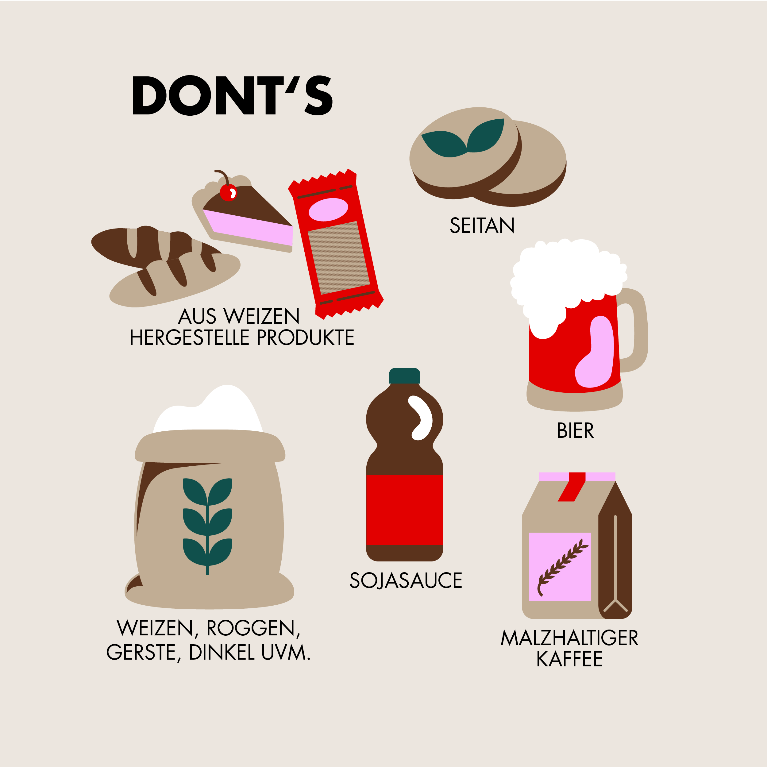 Glutenfreie Ernährung don'ts: Diese Lebensmittel sind nicht glutenfrei: Weizenprodukte, Seitan, Sojasauce, Roggen, Gerste, Dinkel, Malzhaltiger Kaffee und Bier