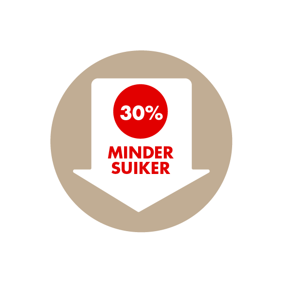 icons-zuckerfreie-ernaehrung-zuckerreduziert-nl.png