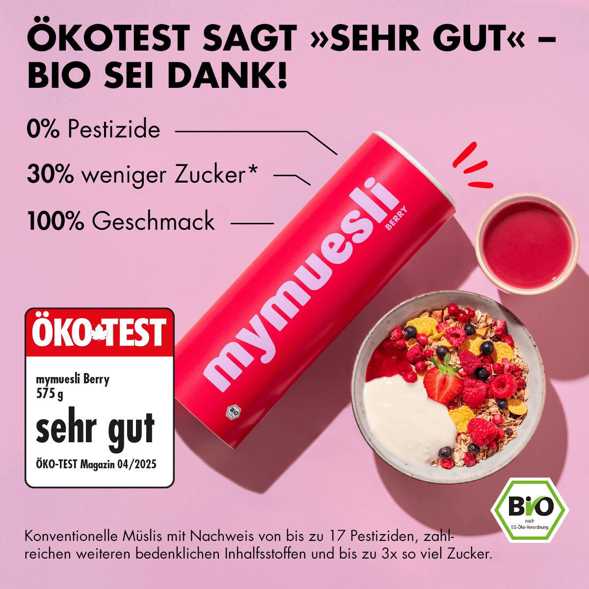 mymuesli Bio Berry Müsli hat die Note "Sehr gut" beim Ökotest erhalten da es 0% Pestizide enthält und 30% weniger Zucker (als vergleichbare Produkte)