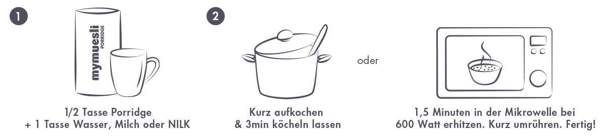 zubereitung-porridge-bowls-201001-DE.png