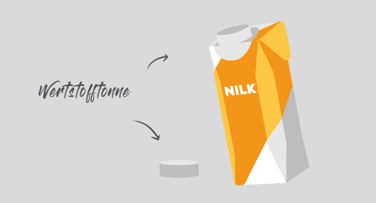article7-thema.png Nilk2go Verpackung