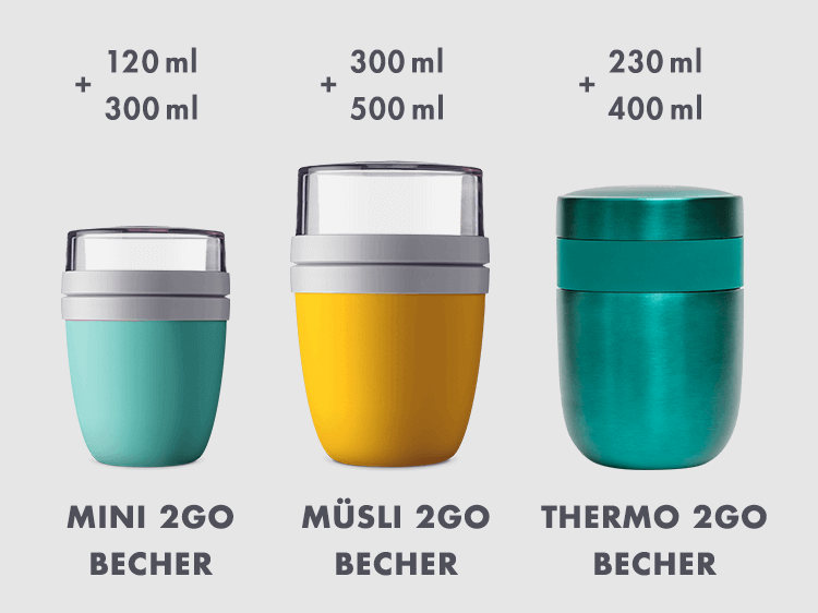 article6-muesli-de.png
