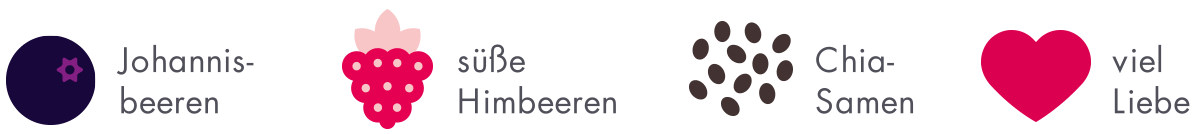 zutaten-info.png