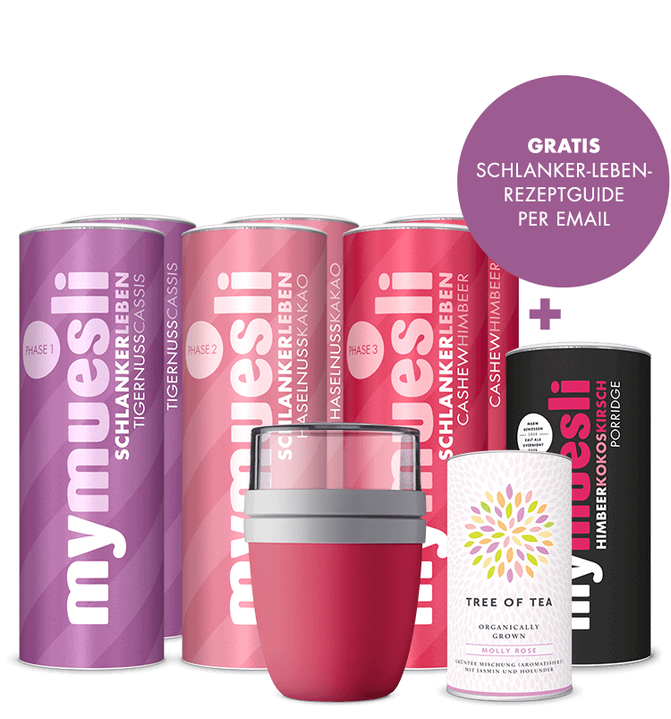 product-schlankerleben-bundle-deluxe.png