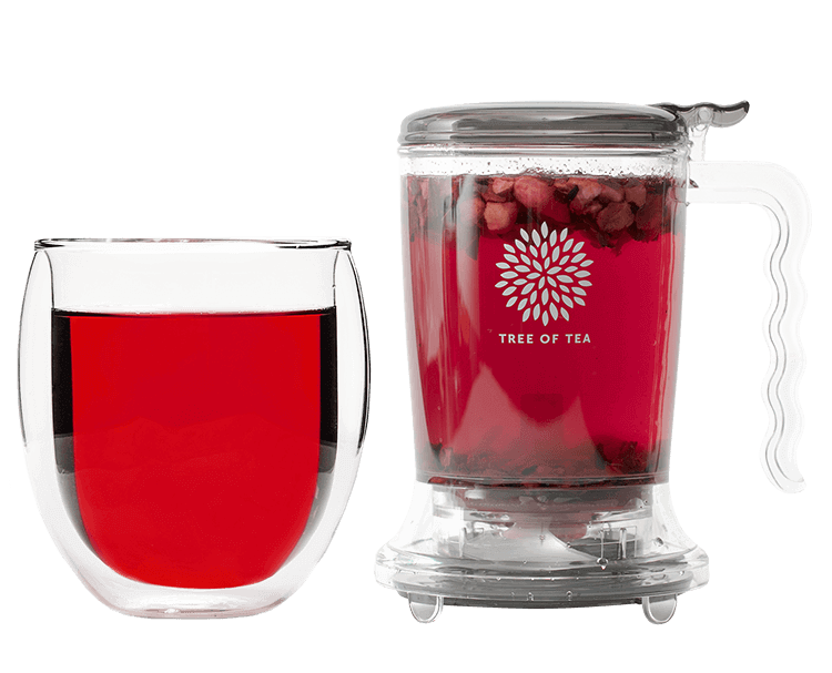 Das Tea Maker Set